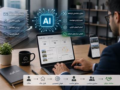 هوش مصنوعی و افزایش بهره وری، چگونه تسک های انباشته شده را کاهش دهیم؟