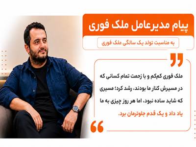 یک سال با ملک فوری؛ از یک ایده تا ایجنت هوشمند املاک